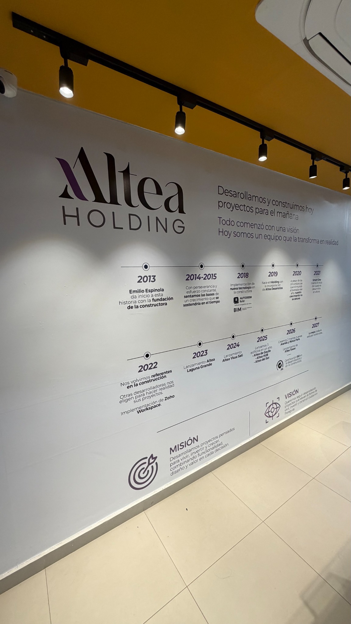 Historia de Altea Holding representada en una gráfica de pared